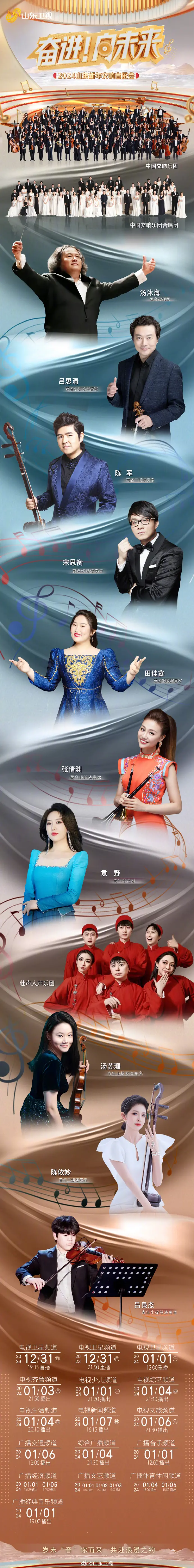 《2024山东新年交响音乐会》：经典乐章奏响新年华章